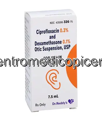 Ciprodex